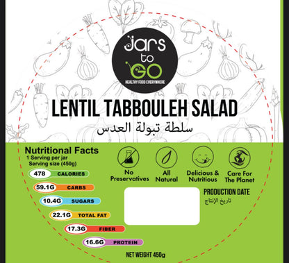 Lentil Tabbouleh Salad